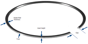 MAHLE STANDARD TENSION RINGS - MAH-4065MS-15