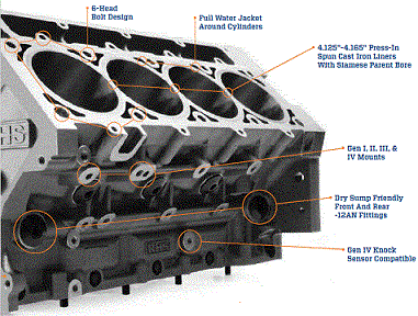 EngineQuest, Chev SB Vortec, Performance Cast Iron Heads, 170cc/58cc,  Straight Plug, Bare, Each-Competition Products